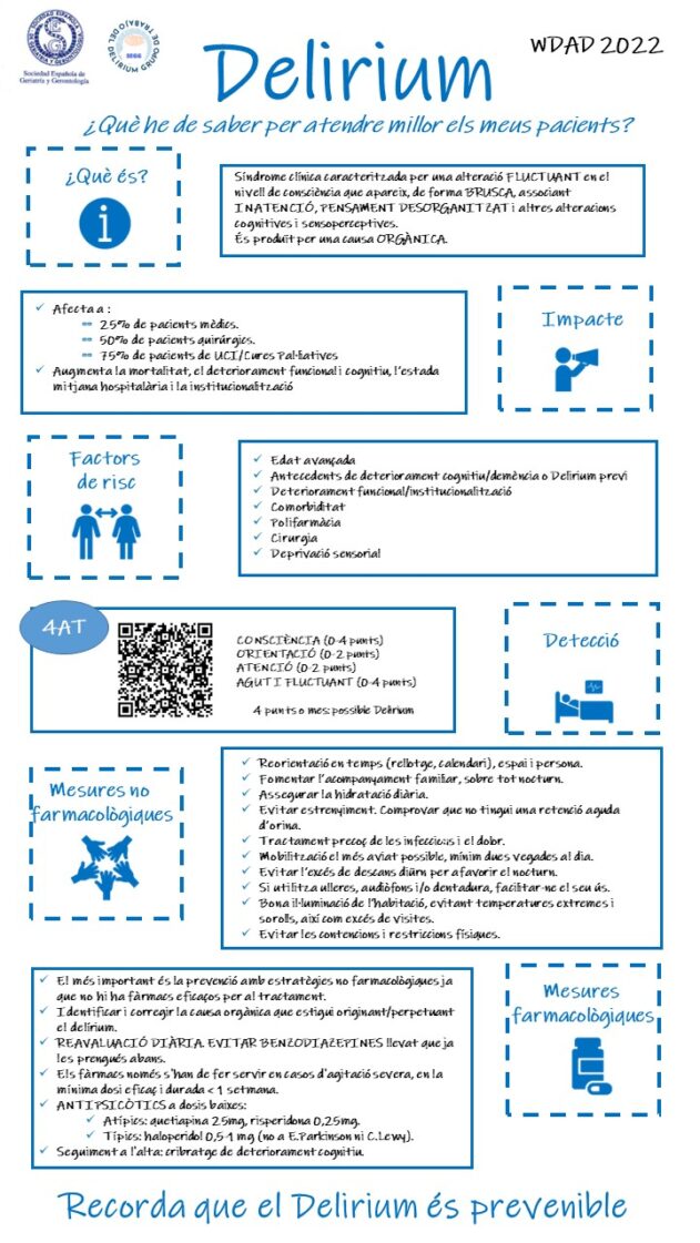 Delirium - informació per a professionals